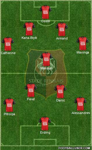Stade Rennais Football Club Formation 2013