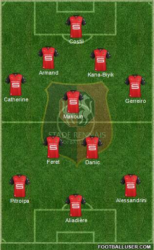 Stade Rennais Football Club Formation 2013