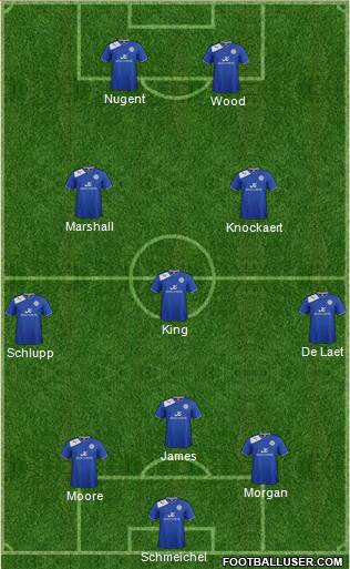 Leicester City Formation 2013