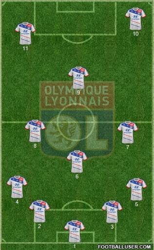 Olympique Lyonnais Formation 2013