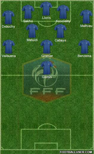 France Formation 2013
