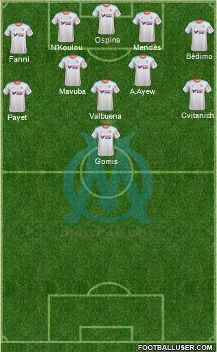 Olympique de Marseille Formation 2013