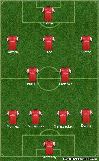 Arsenal Formation 2013