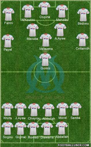 Olympique de Marseille Formation 2013