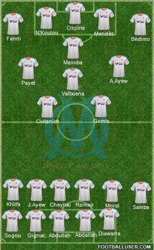 Olympique de Marseille Formation 2013