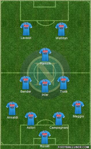 Napoli Formation 2013