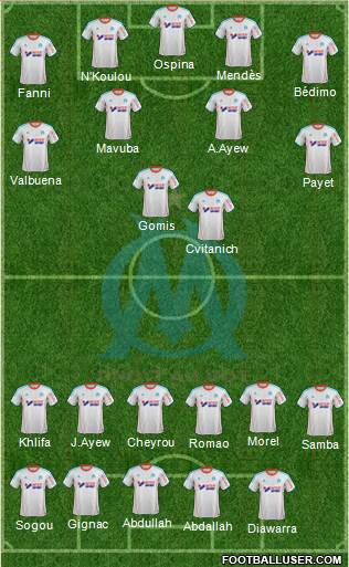 Olympique de Marseille Formation 2013