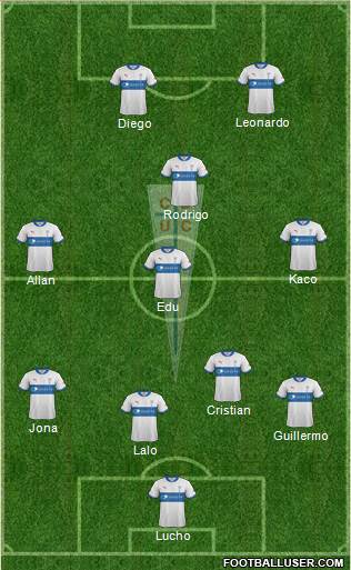 CD Universidad Católica Formation 2013