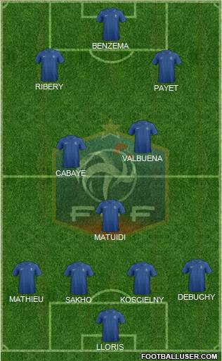 France Formation 2013