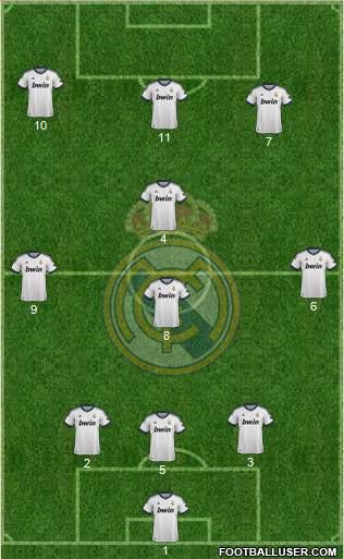 Real Madrid C.F. Formation 2013