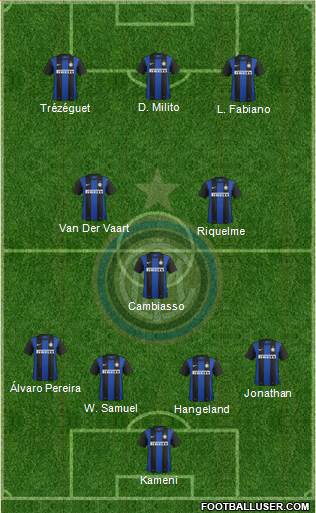 F.C. Internazionale Formation 2013