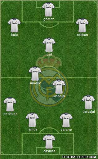 Real Madrid C.F. Formation 2013