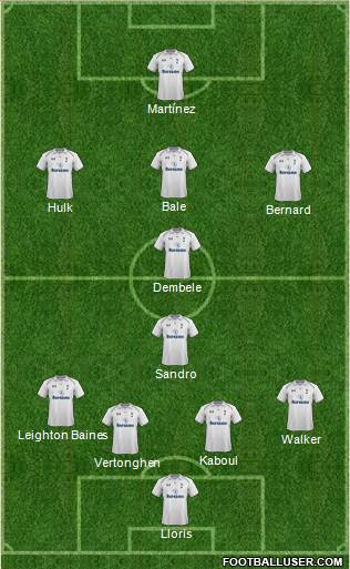 Tottenham Hotspur Formation 2013