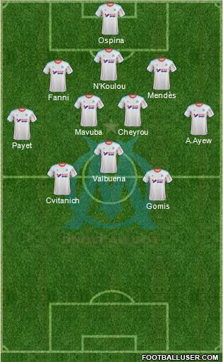 Olympique de Marseille Formation 2013