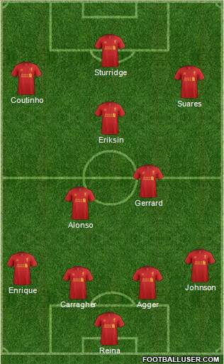 Liverpool Formation 2013