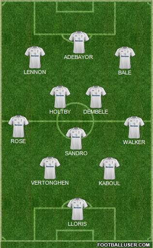 Tottenham Hotspur Formation 2013