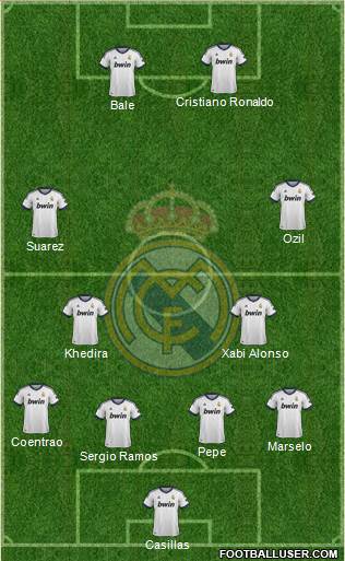 Real Madrid C.F. Formation 2013