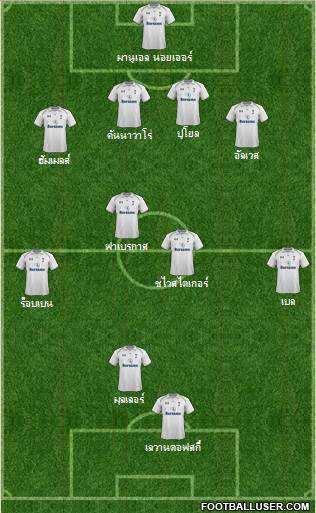 Tottenham Hotspur Formation 2013