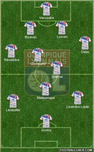 Olympique Lyonnais Formation 2013