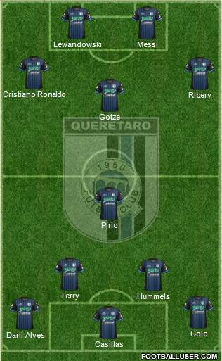 Club de Fútbol Gallos Blancos Formation 2013