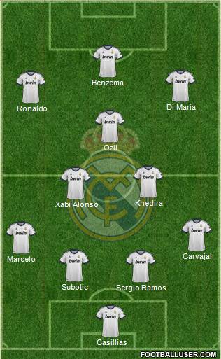 Real Madrid C.F. Formation 2013