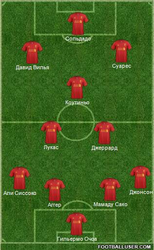 Liverpool Formation 2013