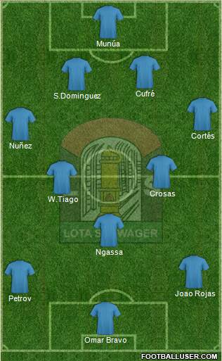 CD Lota Schwager S.A.D.P. Formation 2013