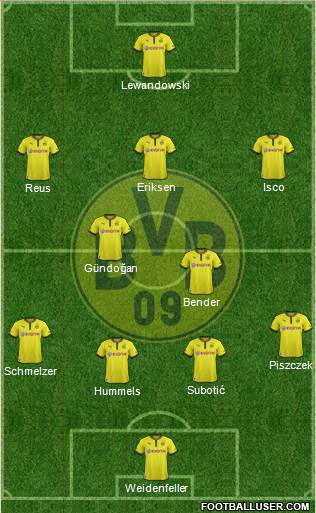 Borussia Dortmund Formation 2013