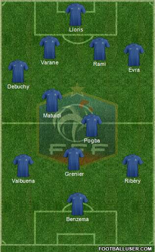 France Formation 2013