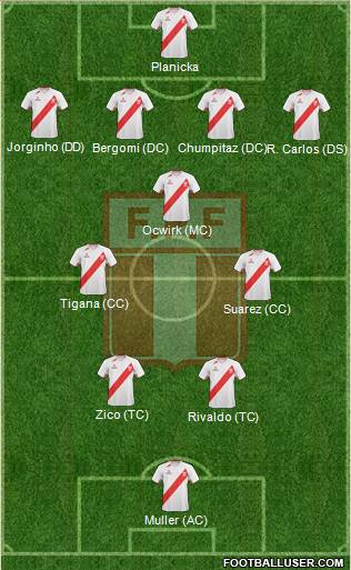 Peru 4-3-2-1 football formation