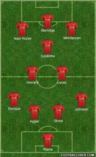Liverpool Formation 2013