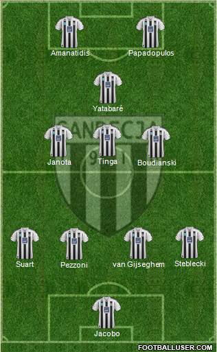 Sandecja Nowy Sacz Formation 2013