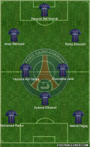 Paris Saint-Germain Formation 2013
