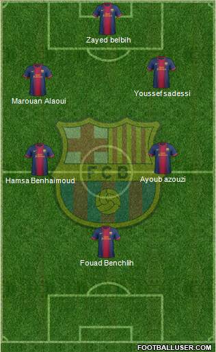 F.C. Barcelona Formation 2013