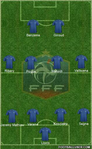 France Formation 2013