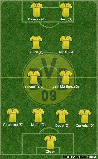 Borussia Dortmund Formation 2013