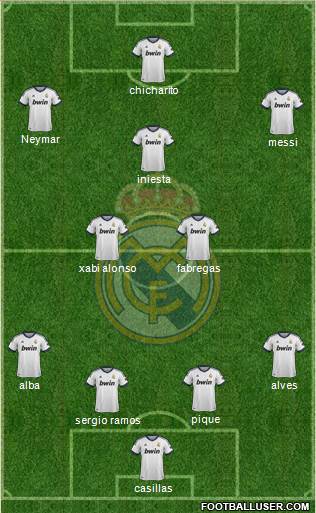 Real Madrid C.F. Formation 2013