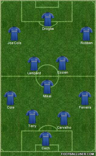 Chelsea Formation 2013