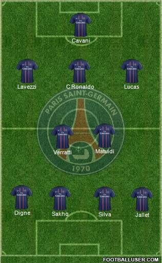 Paris Saint-Germain Formation 2013