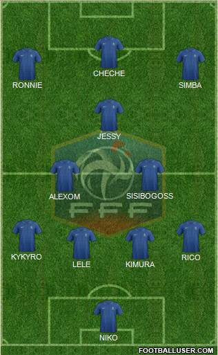 France Formation 2013