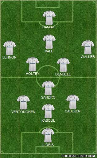 Tottenham Hotspur Formation 2013