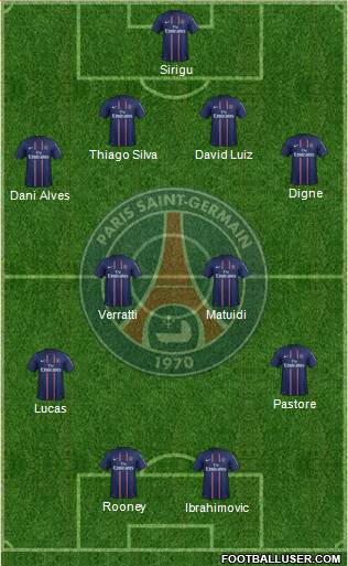 Paris Saint-Germain Formation 2013