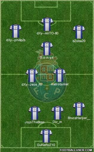 Futebol Clube do Porto - SAD Formation 2013