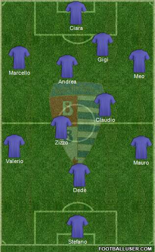 Pro Patria et Libertate Formation 2013