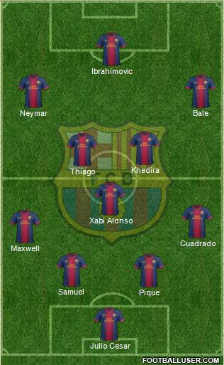 F.C. Barcelona Formation 2013