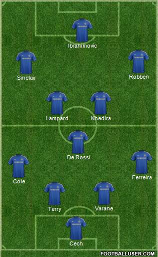 Chelsea Formation 2013