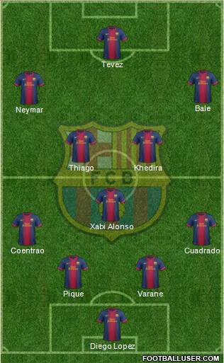 F.C. Barcelona Formation 2013