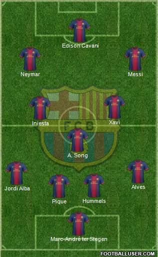 F.C. Barcelona Formation 2013