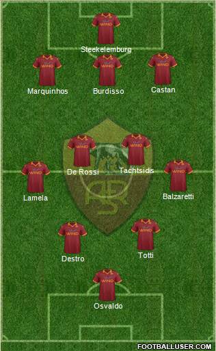 AS Roma Formation 2013
