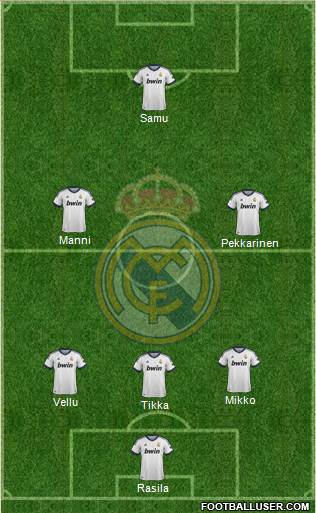 R. Madrid Castilla Formation 2013
